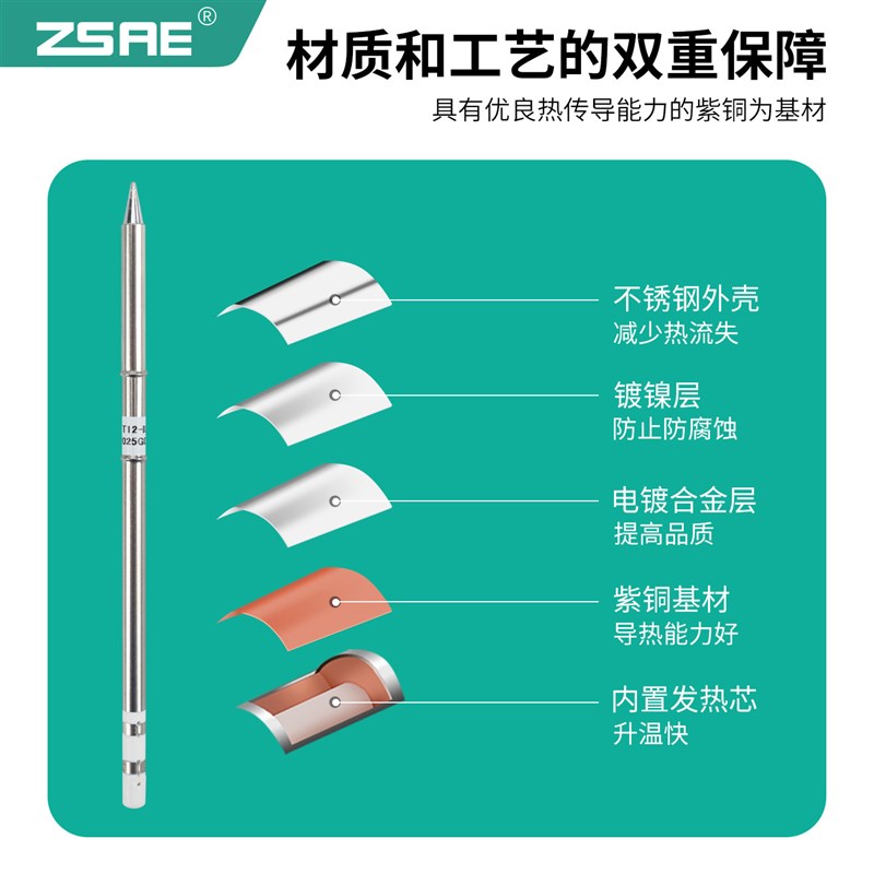 速发T12烙铁头铲型一字头刀头弯尖头电烙铁配件焊台t12电烙铁焊头