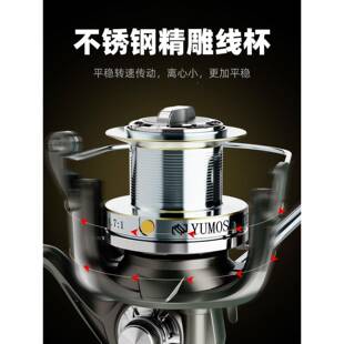 纺金车轮远线投锚鱼轮全属巨轮大物轮YXL005铁板锚杆鱼轮海竿渔轮