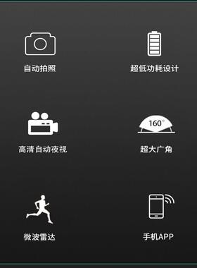 涂用智能电子摄像头防盗门可视CRO带显示屏可视鸦门铃高家清