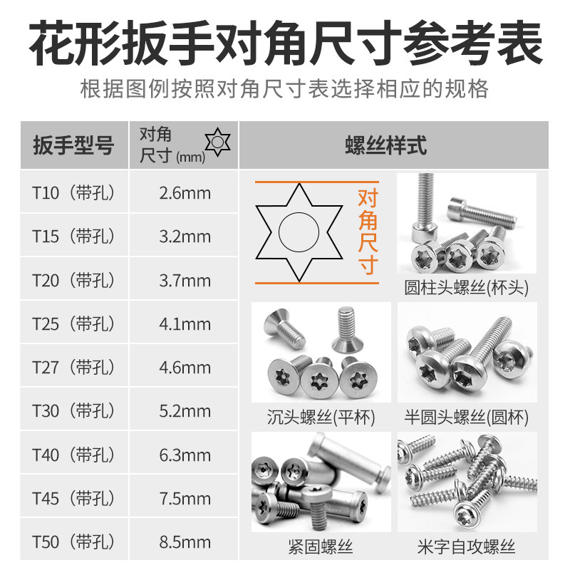 热销梅花内六角扳手套装万能单个内6角内六方六棱六边.形螺丝刀工