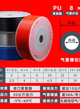 热销PU气管聚氨酯管气动空压管 PU85D高压软管 气泵管6 10 12 1