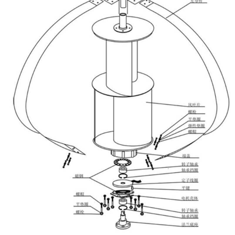 Q型小型风力发电机 磁浮无铁芯 家用 船用 景观用 风光互补路灯用