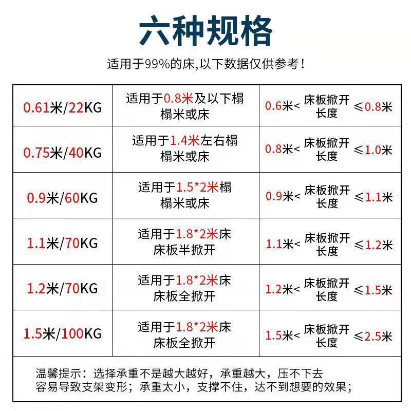 爆品销支撑杆气压升降床板用榻榻米支架器气床液压撑举升折叠五品