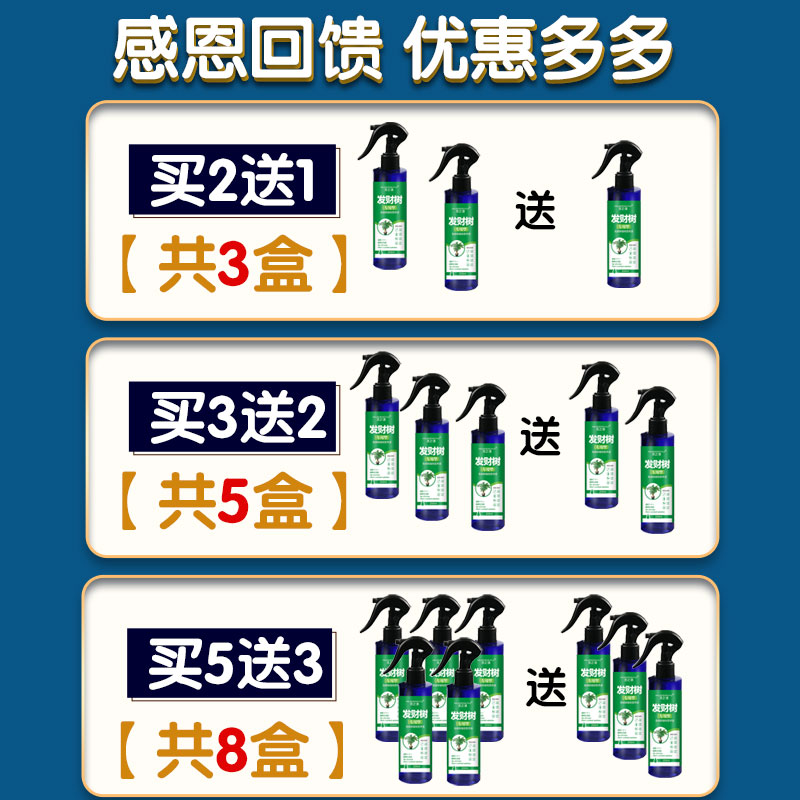 发财树活力素爆芽浓缩营养液叶子发黄烂根烂叶专用免稀释植物喷剂