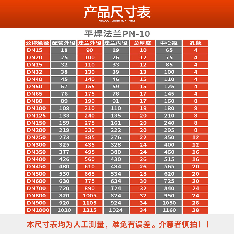 。316L不锈钢法兰片PN10KG压力不锈钢焊接平焊法兰盘锻造法兰盘DN-封面