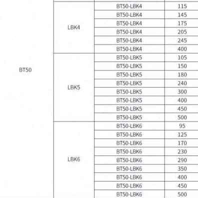 新款新款精镗刀刀柄EWN镗头BT50LBK5BT40LBK6CNC加工中心镗刀连品