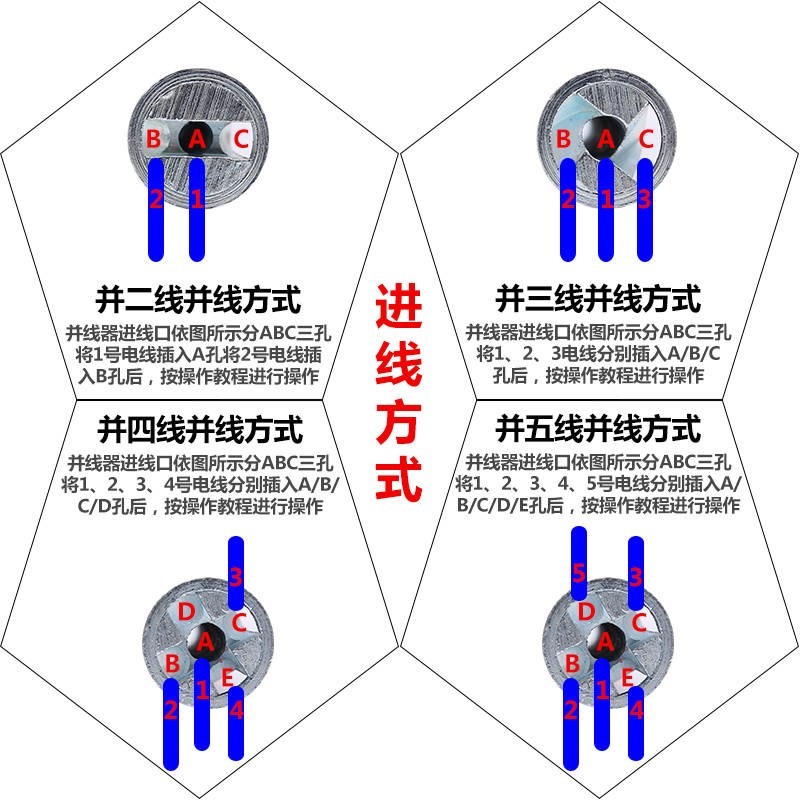 拼线器全自动免剥皮电工连接器2.5-4平方通用快速接线端子 并头。