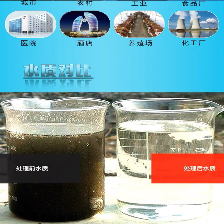 食品厂豆制品污水处理成套设备厂家小型地埋式MBR一体化降COD去除