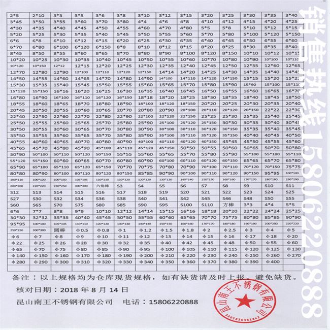 新品1303304316l不锈钢扁钢C实心冷拉方钢板条棒型材料不锈钢定制