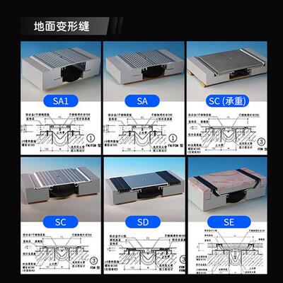 新款铝合金不锈钢建筑屋面变形缝伸缩缝盖板橡胶止水带阻火带胶条