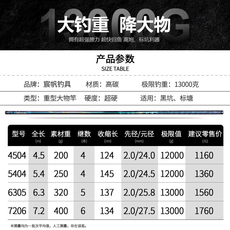 新款狂飙重型大物竿高碳超硬19调碳素X青鱼竿拉力强回鱼快o.