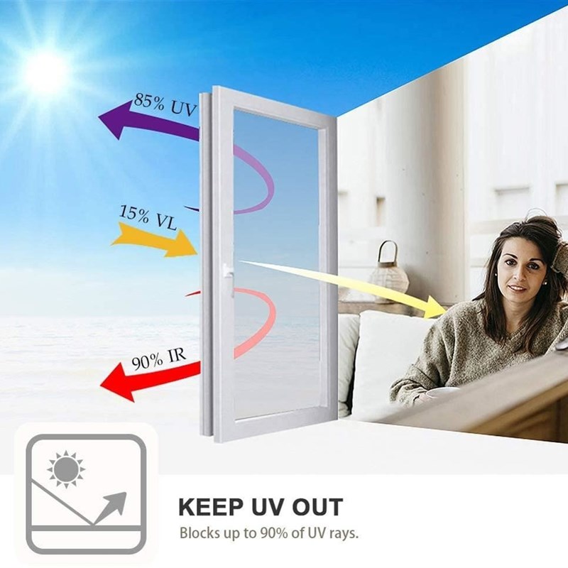 LUCKYYJ Window Self adhesive One Way Film Privacy,Window Ti