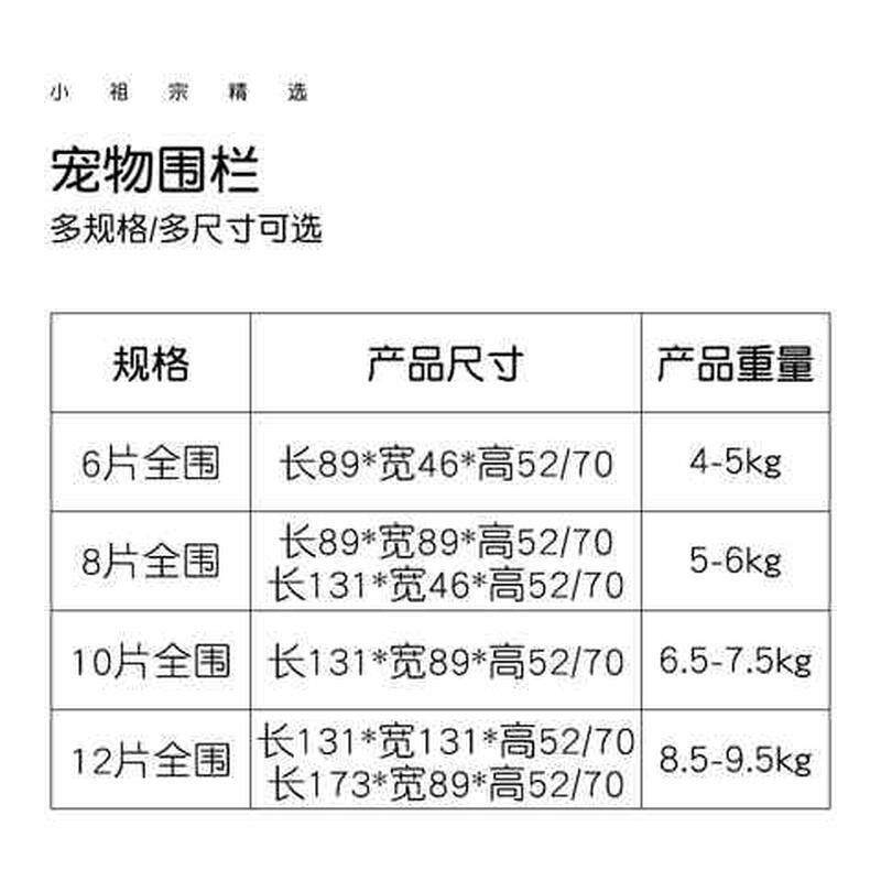 好货【新疆包邮】狗狗围栏室内狗笼子中小型犬大型隔离门自由组合