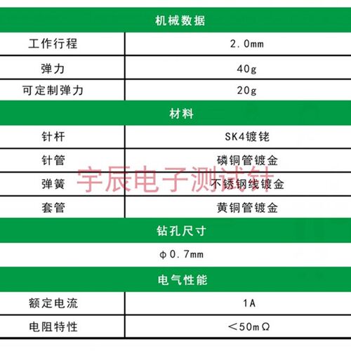 好货0.48华荣测试针P048/PA048-A B E  FG H Q1弹簧导电针0.48*12