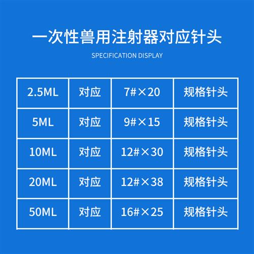 兽用一次性注射器塑料针筒带针头整包小针管注射针喂食养殖设备