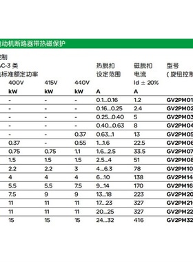 zf马达断路器gv2pm10c08c马达旋钮短路保护器0.1~32a开关