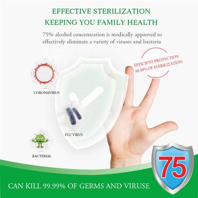 hand sanitizer rinse free TravCel anti Bacteria洗手液water n