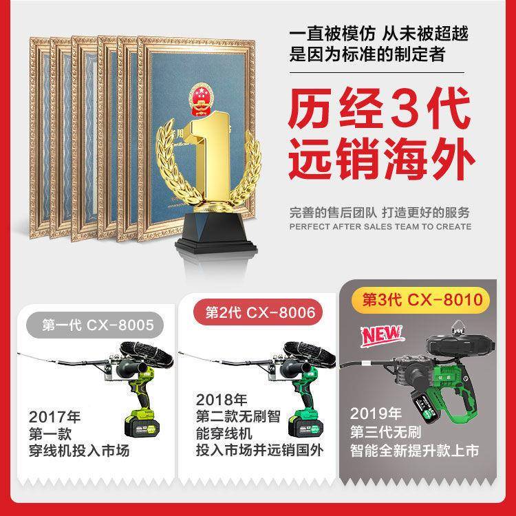 锐霸锂电穿电线机穿线器钢动穿管大功率电拉线全丝自动MHJ工穿线