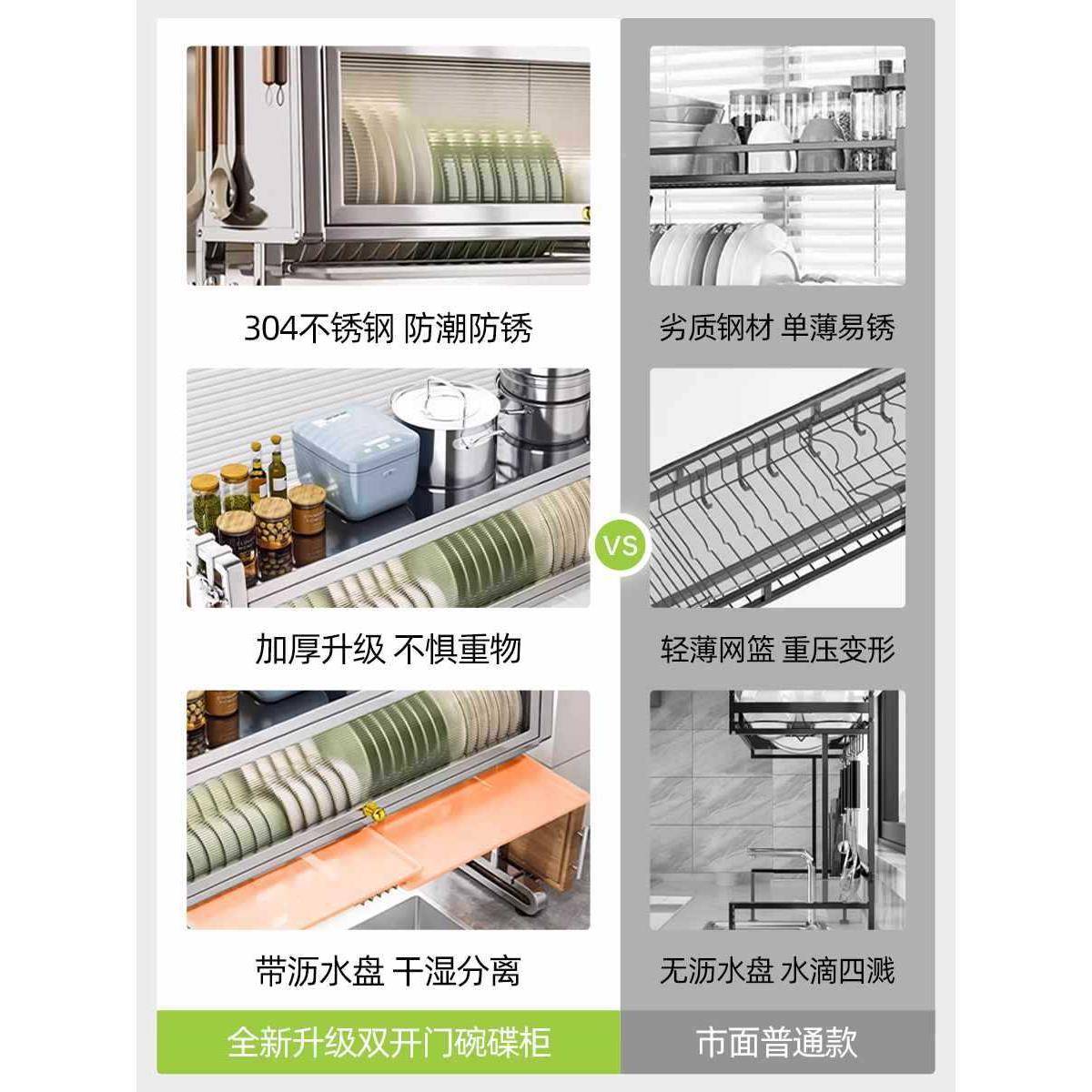 34ltao8JH7不锈钢槽置水物架厨房台面通用水0池上子放碗碟盘收纳