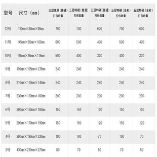 整包政纸箱硬 盒 1特号打包装 快递纸箱邮小PCA箱子纸2盒瓦楞包装