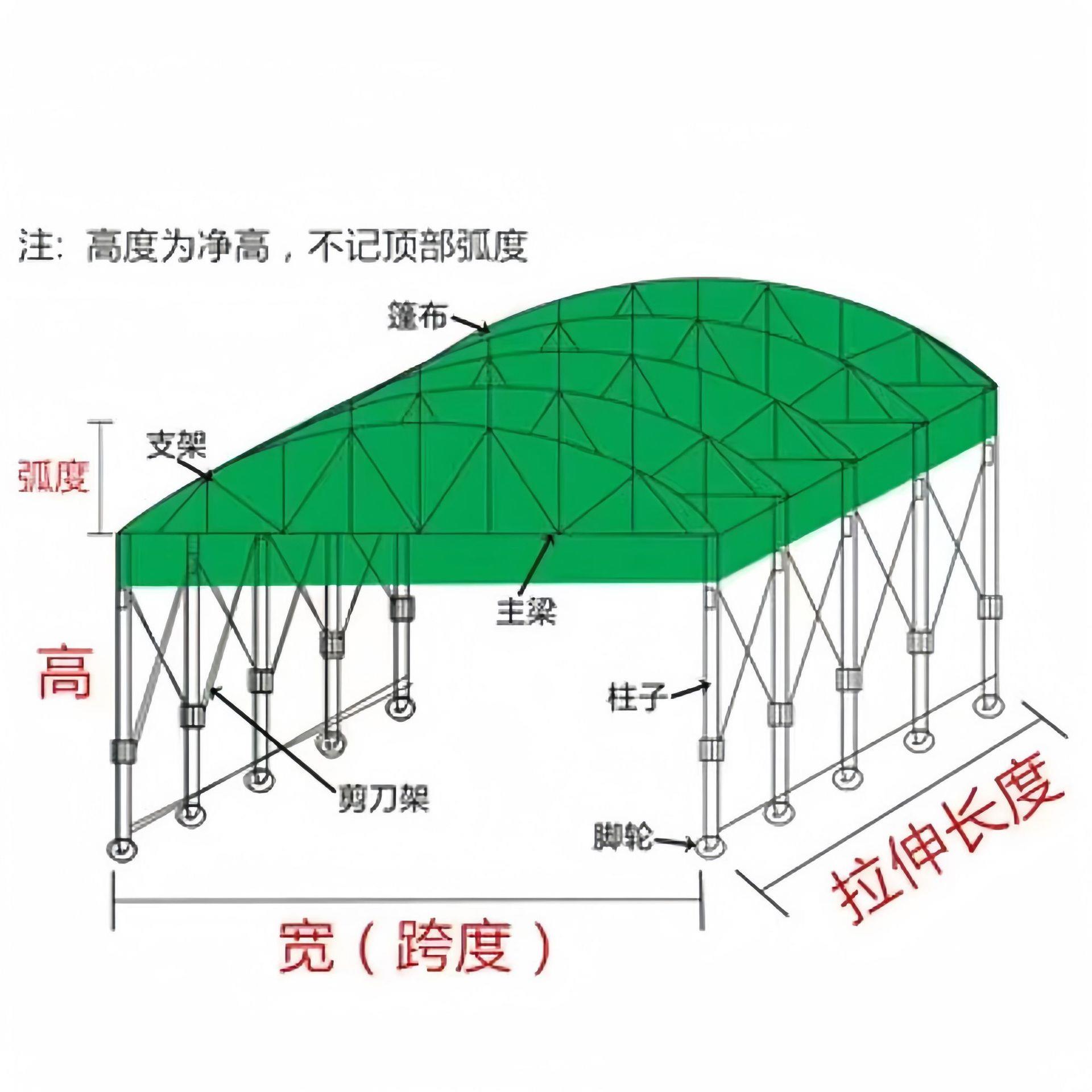 户外遮阳移动推拉雨棚防雨伸缩烧烤夜市停车帐篷移动仓库棚雨篷