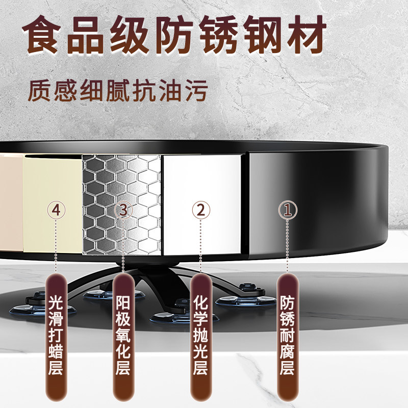 厨房旋转调料置物架家用台面调味料瓶多功能专用油盐酱醋收纳盒子