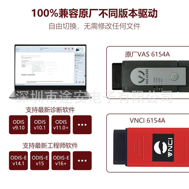 2023VNCI 6154A ODIS 11支持CAN FD DOIP协议在线升级VAG诊断工具