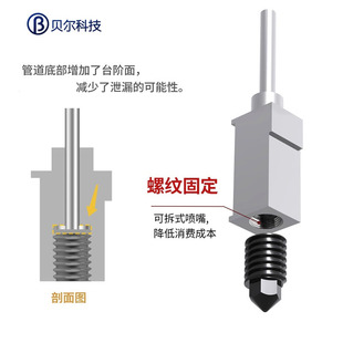 拓竹BambuLab p1p打印机硬化钢喷嘴挤出头热端套件高温可拆卸耐磨