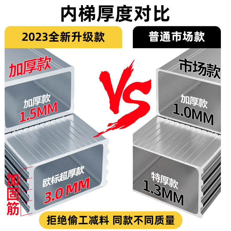 小巨人加厚铝合金多功能折叠梯工程梯人字梯家用梯子伸缩梯升降梯