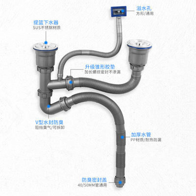 网红双槽下水厨房水槽下水器洗菜盆排水管提拉式下水配件防堵防臭