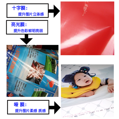 热裱膜BOPP亮光膜照片广告预涂膜覆膜机专用哑膜A4A3防卷曲热覆膜