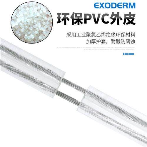 纯铜透明电线家用软线RVB灯线平行线2芯0.3 0.5 0.75 1平方电源线