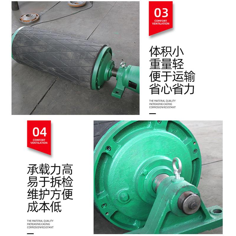 厂外家WDII外筒置式电动滚筒外装式包胶滚电机置输电动滚筒送机电