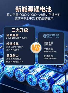 le超充d电照明灯户夜市亮摆摊灯外露营家用停电77278应急灯泡超长