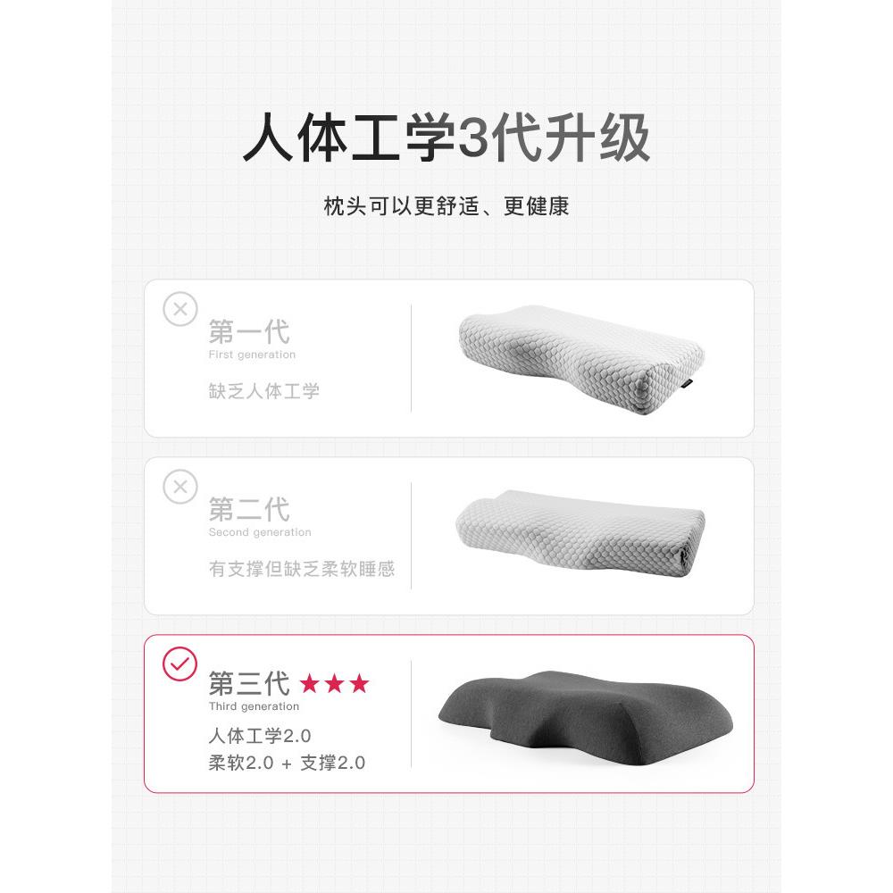 款记棉枕芯单新人CUM忆枕柔软颈护枕头枕芯升级款四季可用家用枕