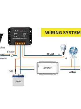 新款12V24VP2AP-MPPT-0A功MPT太锂阳能控制器调节器带电激活能