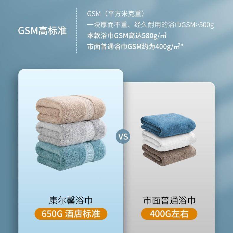 类康尔馨14168A长绒棉柔软女家用加厚速超大纯酒棉吸水干男全棉店