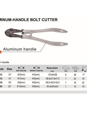 铝柄断线钳AULINUMHANLEBOTBALTCUTDTER钳M子夹钳handtools铝制