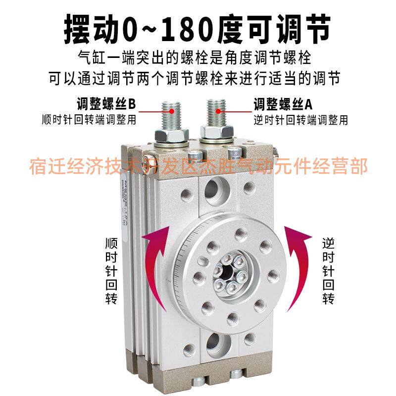 旋转BTS气缸HRQ/MQB10A/20A/30A/A2A//S3A精密齿轮回1转摆动90/18