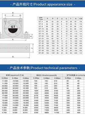 30无品牌/4不锈钢振动GT81016器202532气动涡轮器下荡料斗禁震铜