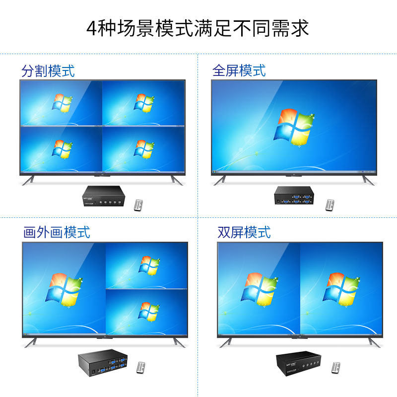 极速vga分屏器四进一出电视电脑显示器一分四画面分割器4口