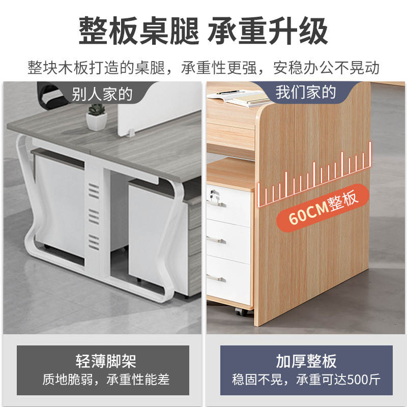 办公桌椅组合2/4人位简约现代员工卡座办公室桌子带隔断办公家具