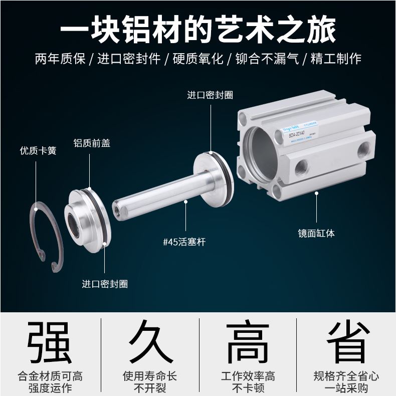 。sqeldt小型气动SDAS薄型气缸SDA25-10*15/20/25/0/5/40/50-60-S