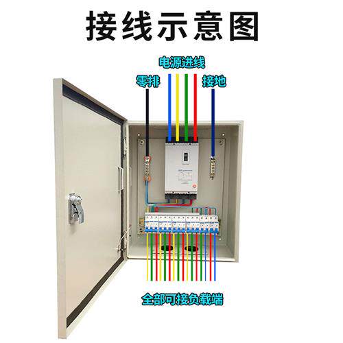 配电箱电箱成品家用室外三相电380V开关控制箱低压成套动力柜定制
