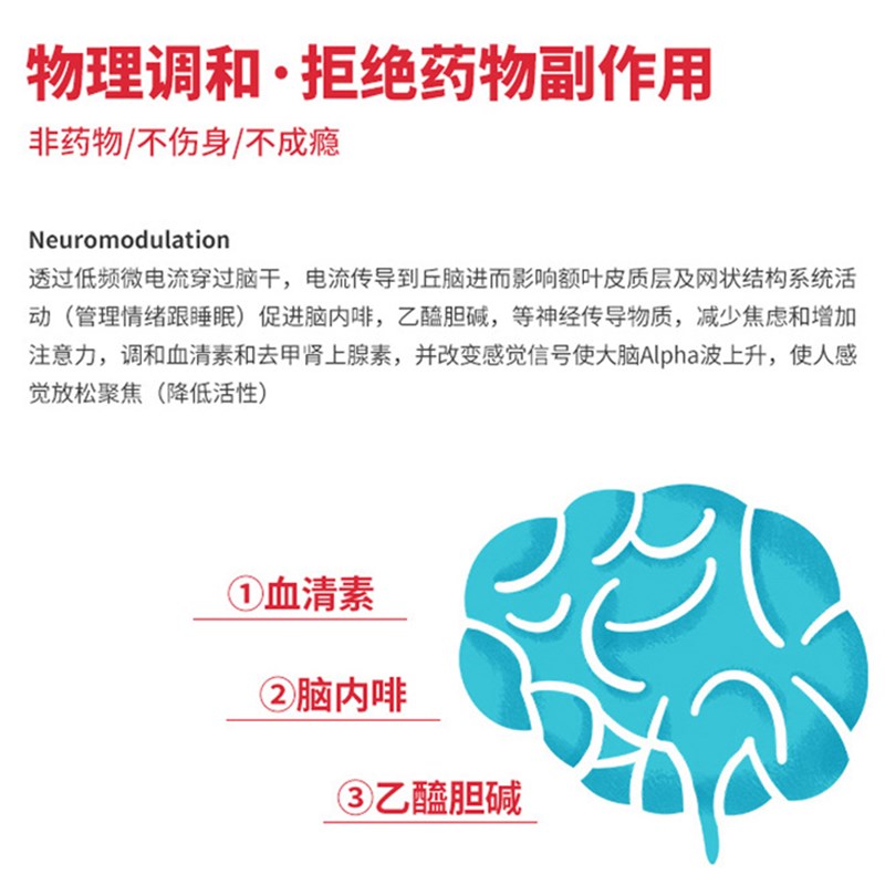 新睡眠神器智能睡眠仪安睡严重睡不着安神助眠快速入睡深度失眠催