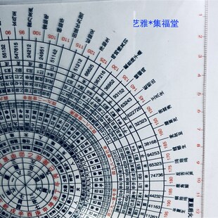 挨x星正运大五行天心择立极尺 集福堂六4卦七二局72候透明罗盘