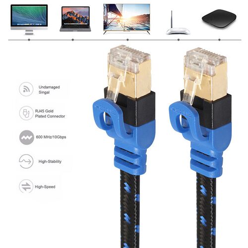 极速CAT7 10 Gigabit Ethernet Flat Patch Cable for Modem Rout