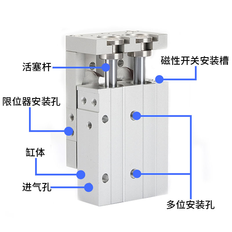 亚德客精密滑台气缸HLQ16/20/25X10X20X30X40X50X75X100X125X150S