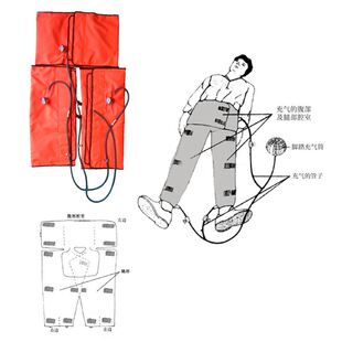 抗休克裤供应 三个压力表矿用急救复苏急救裤