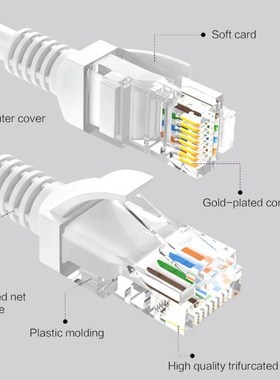 Cable Cat8 Lan Cable RJ45 Network Cat 5 Router Internet Patc